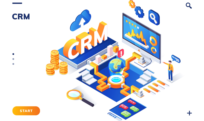CRM